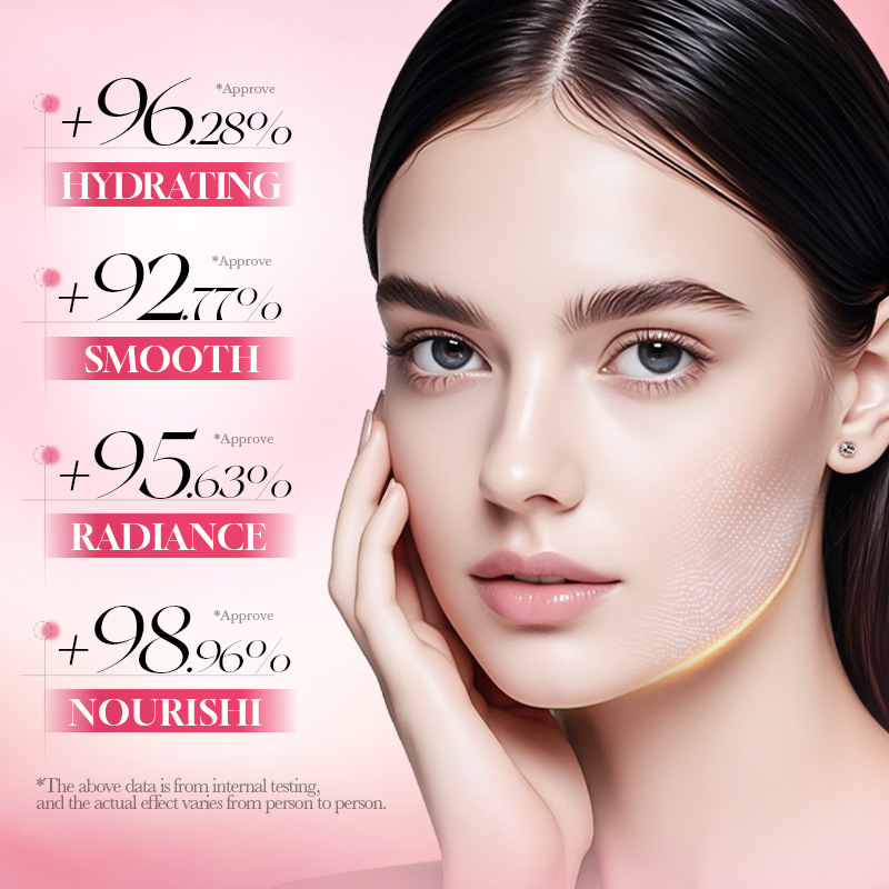 ชุดผลิตภัณฑ์บำรุงผิวหน้า 6 ชิ้ - Luxury Skincare Gifts บทวิจารณ์และราคา